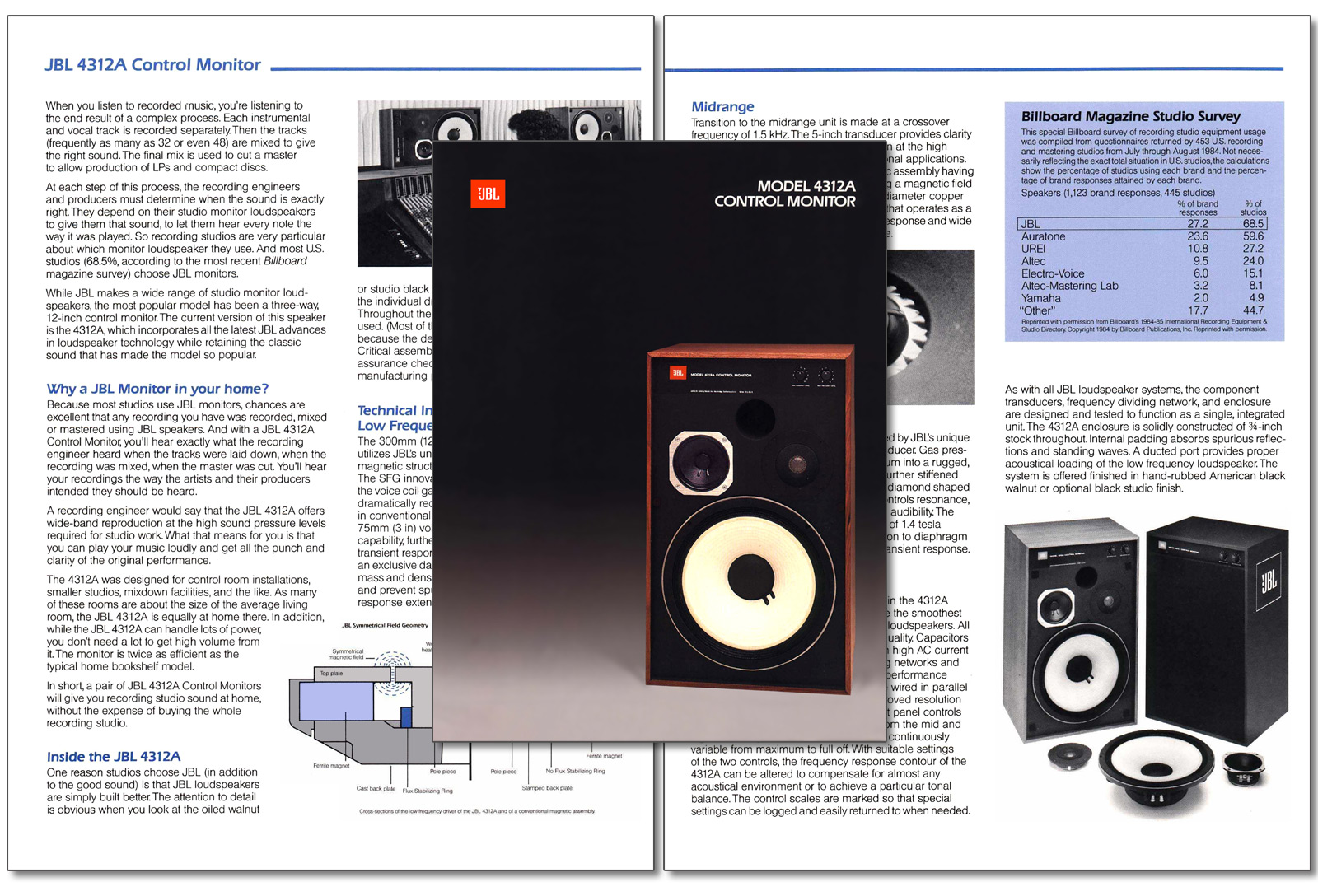 JBL 4312A Control Monitor (1986) - About ProSound - Interesting